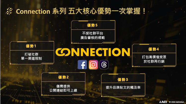 Connection 系列 五大核心優勢一次掌握！
